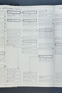 798977C8 F350 4250 8CAC F328E40D95AE