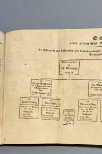 2CDEE2E3 86E4 4C8E 85E3 0B70768023E2